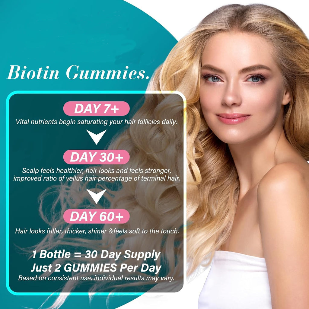 Biotin Gummies